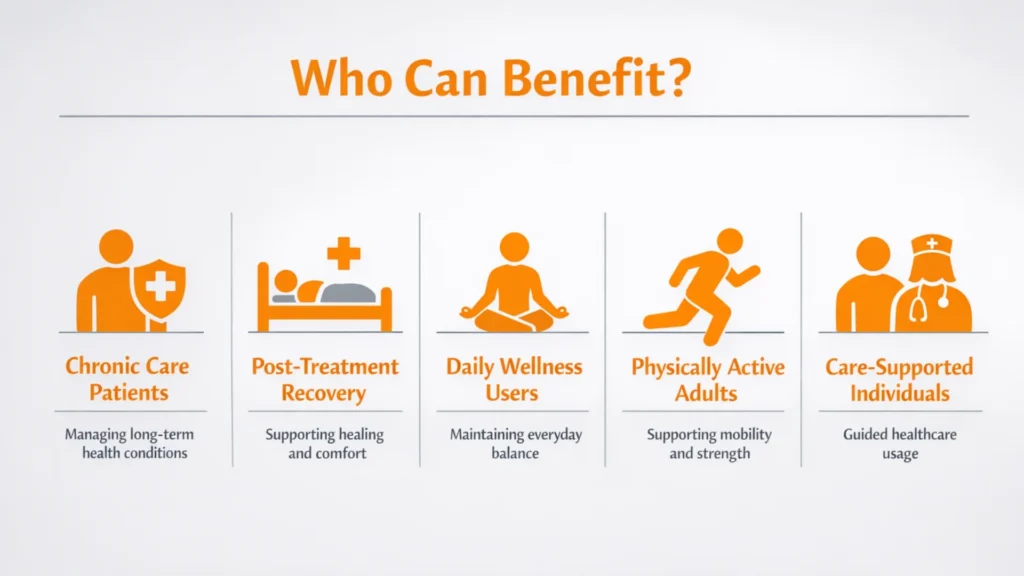 Target audience healthcare infographic explaining how to buy Modafinil online in the UK safely, using minimalist patient profile icons and medical illustrations
