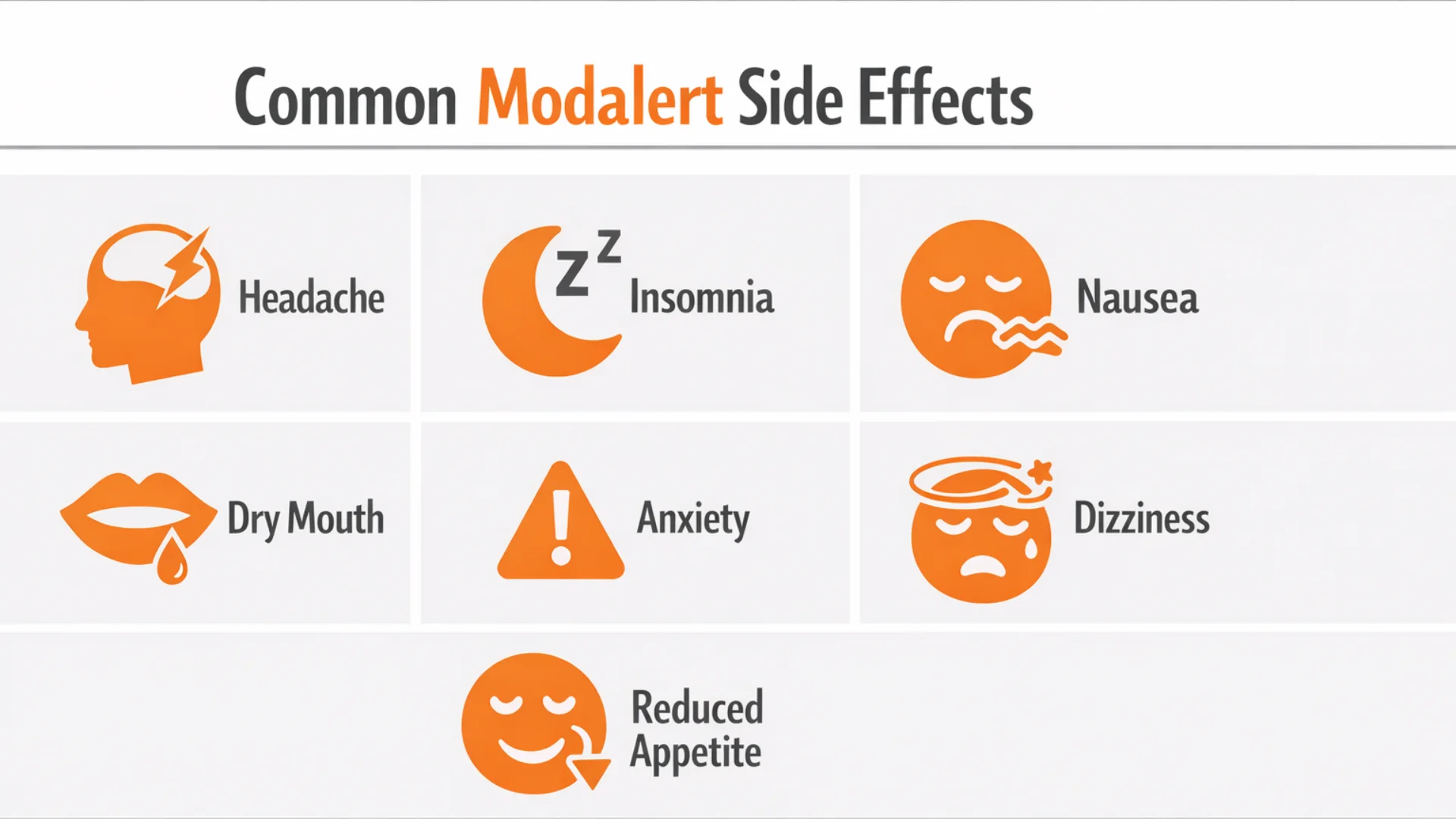 Modalert side effects infographic showing headache, insomnia, nausea, dry mouth, anxiety, dizziness, and reduced appetite in a clean medical layout