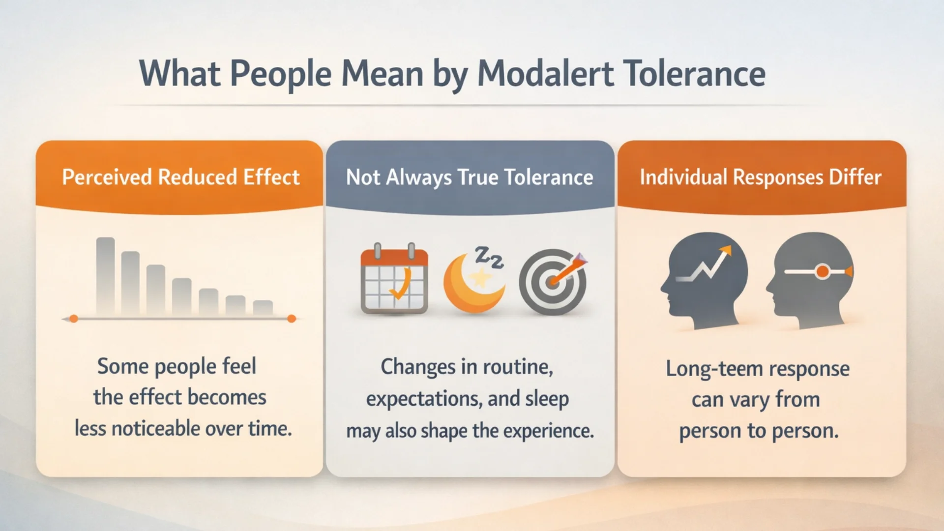 Educational infographic about modalert tolerance, explaining perceived reduced effect, not always true tolerance, and how individual responses may differ over time.