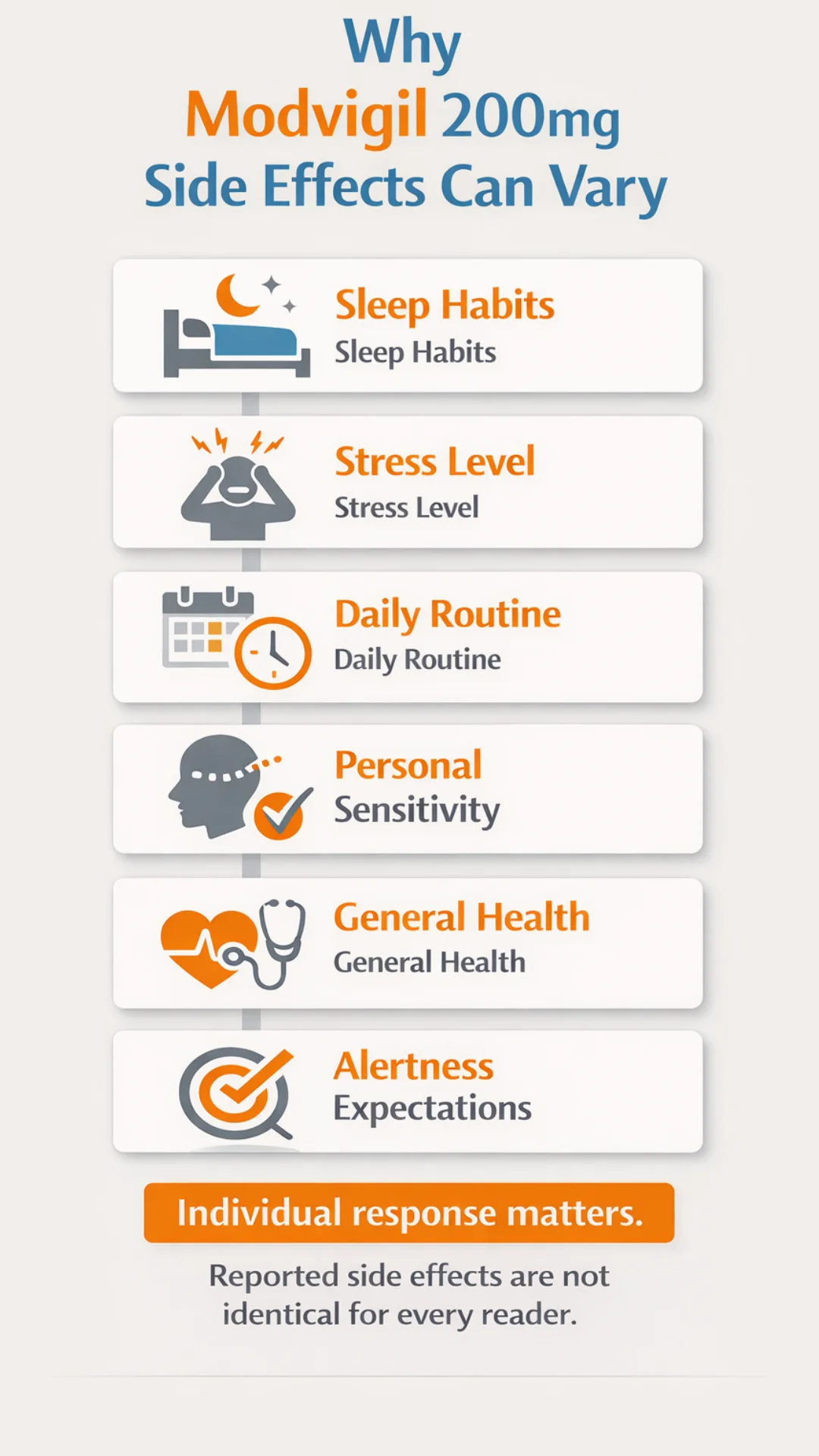 Mobile infographic about modvigil 200mg side effects showing how sleep habits, stress level, daily routine, personal sensitivity, general health context, and alertness expectations can affect individual response.