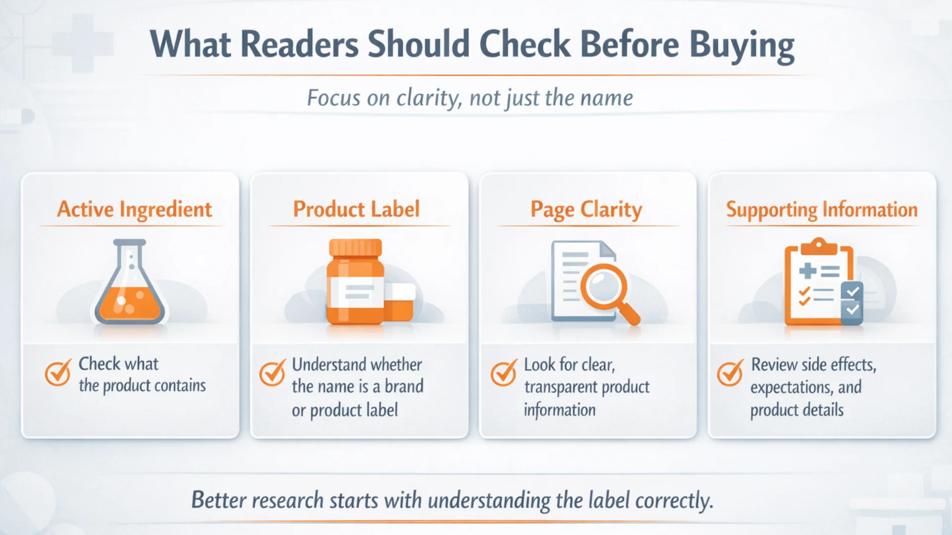 Educational checklist infographic for modvigil 200mg vs modafinil showing active ingredient, product label, page clarity, and supporting information before buying