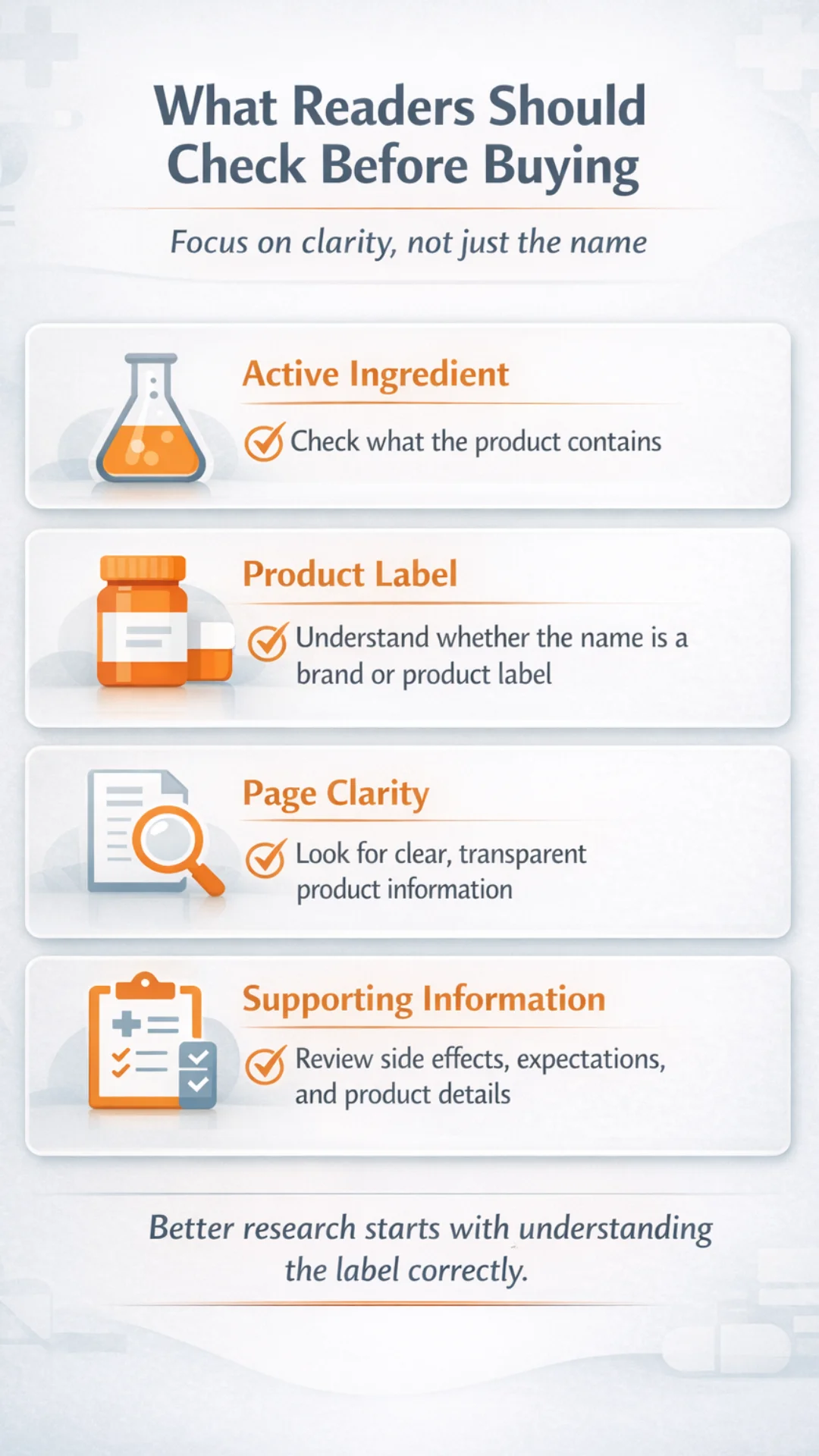 Mobile infographic for modvigil 200mg vs modafinil showing what readers should check before buying, including active ingredient, product label, page clarity, and supporting information