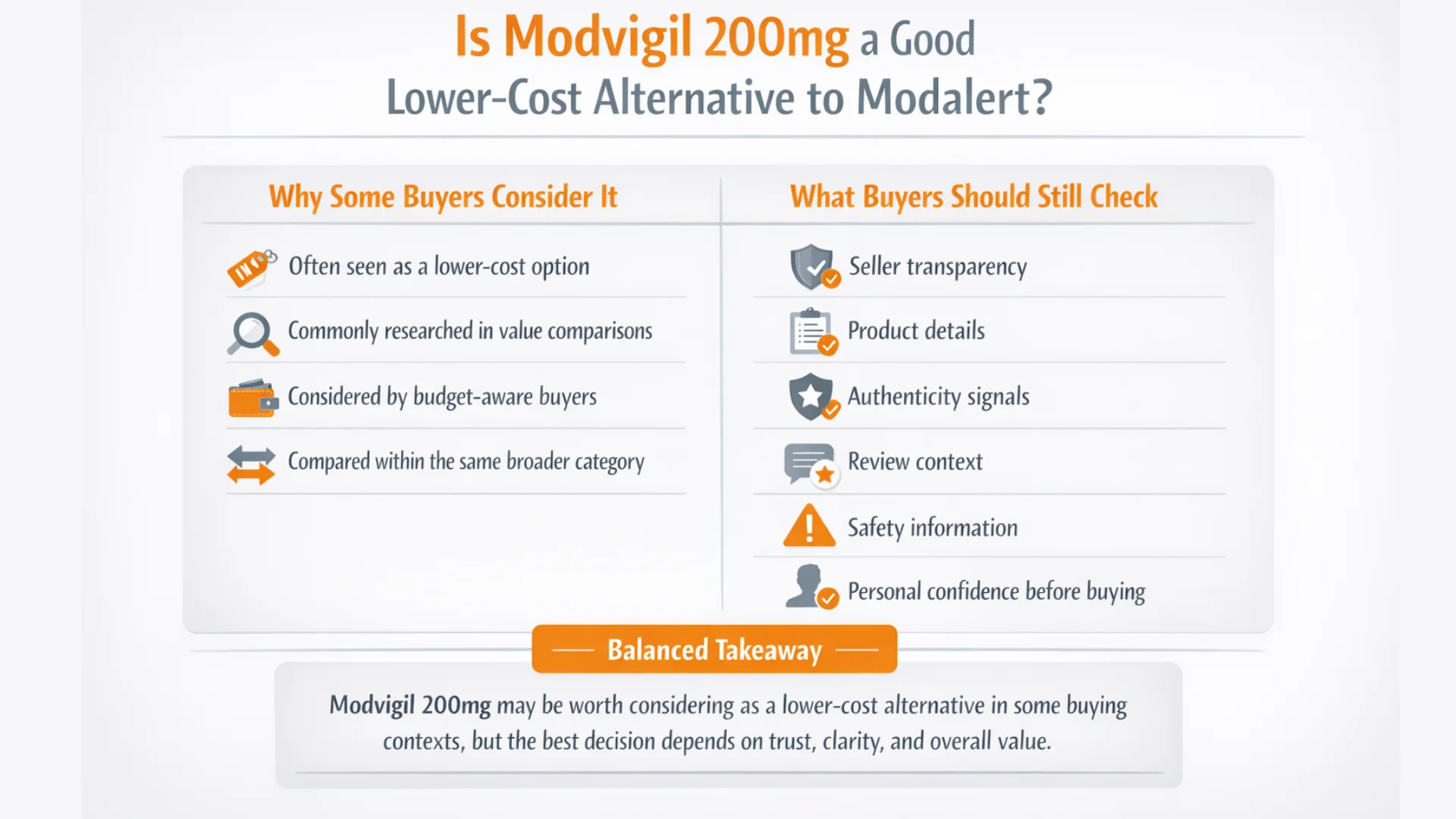 modvigil alternative to modalert infographic comparing why some buyers consider Modvigil 200mg and what buyers should still check before choosing