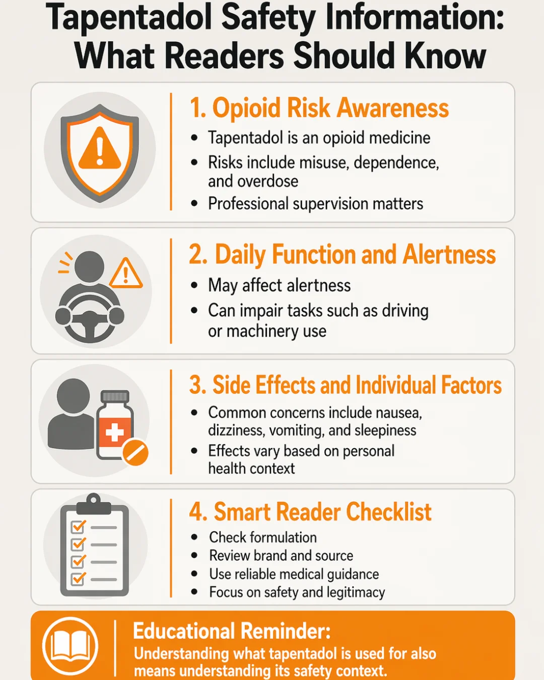 What Is Tapentadol Used For mobile infographic explaining opioid safety, alertness effects, side effects, and a smart reader checklist