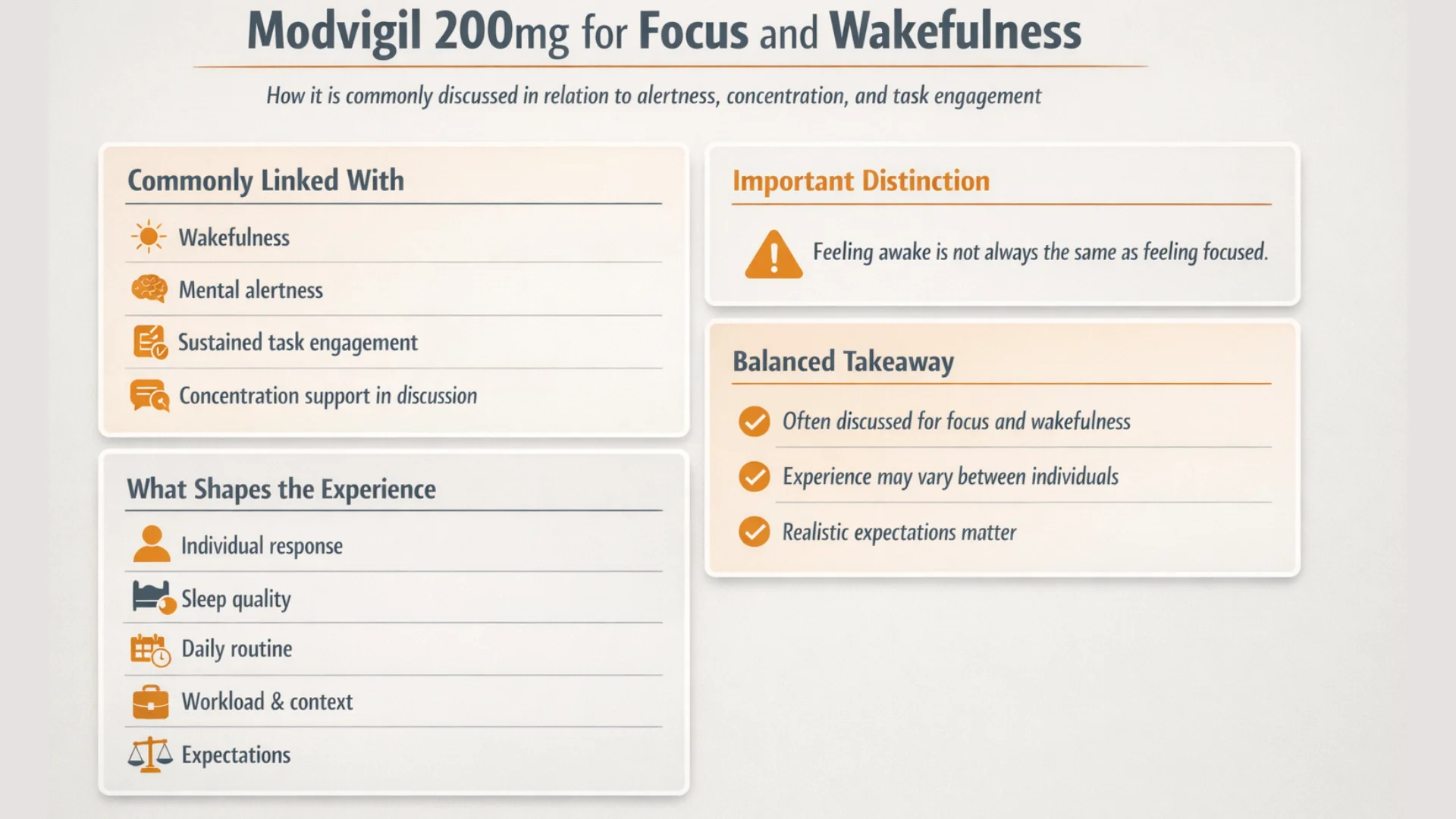 Mobile infographic about modvigil 200mg for focus, wakefulness, concentration, individual response, sleep quality, routine, and realistic expectations