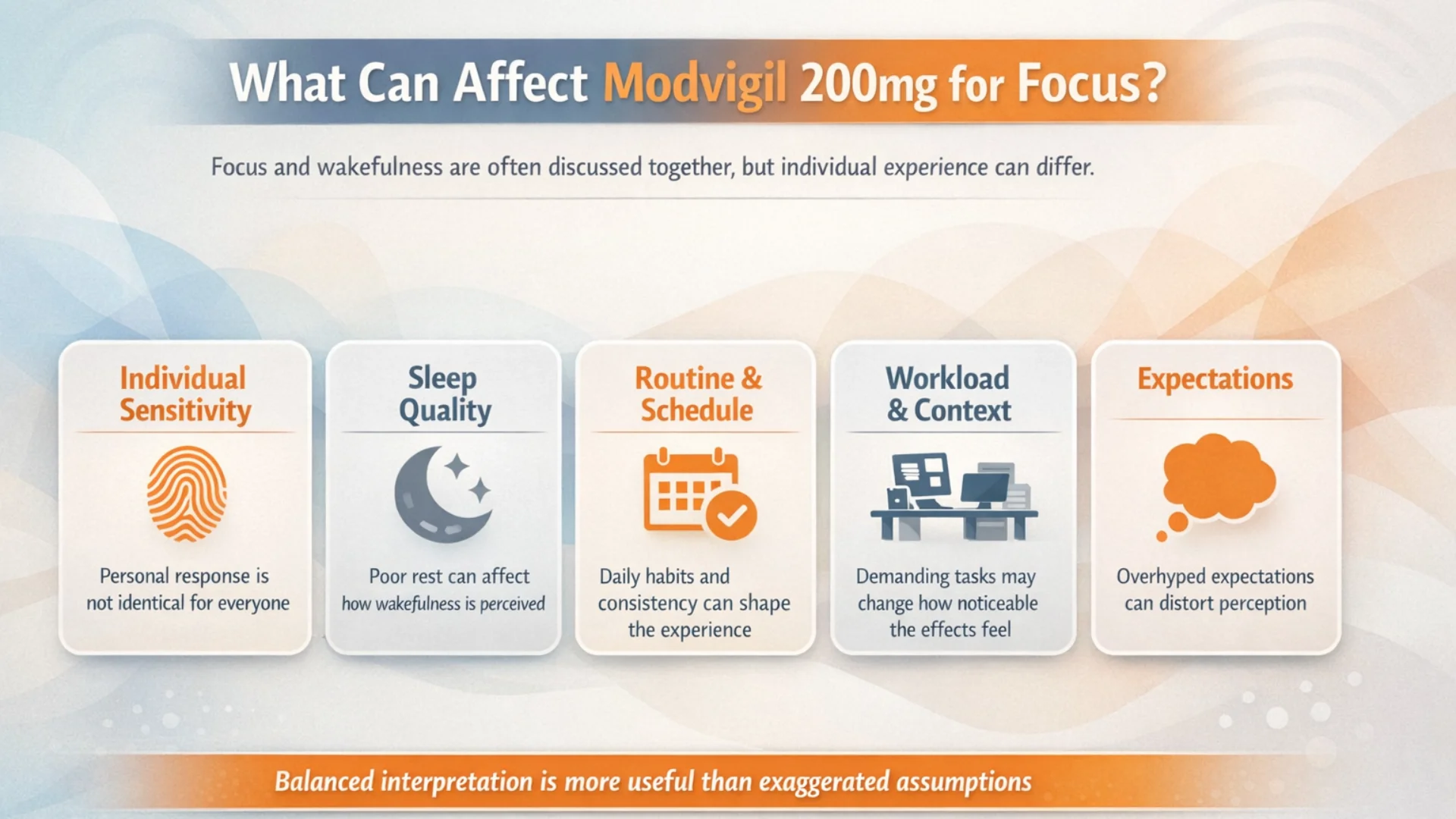 Infographic showing what can affect modvigil 200mg for focus, including individual sensitivity, sleep quality, routine, workload, and expectations