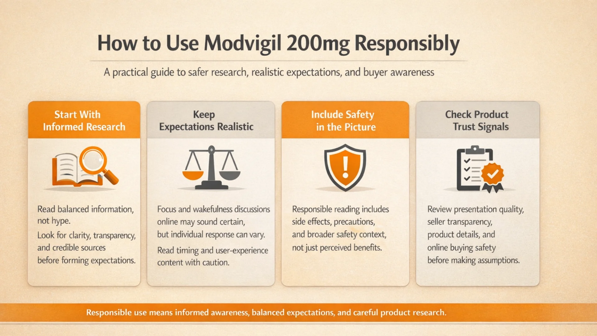 How to use Modvigil 200mg infographic showing informed research, realistic expectations, safety awareness, and product trust signals