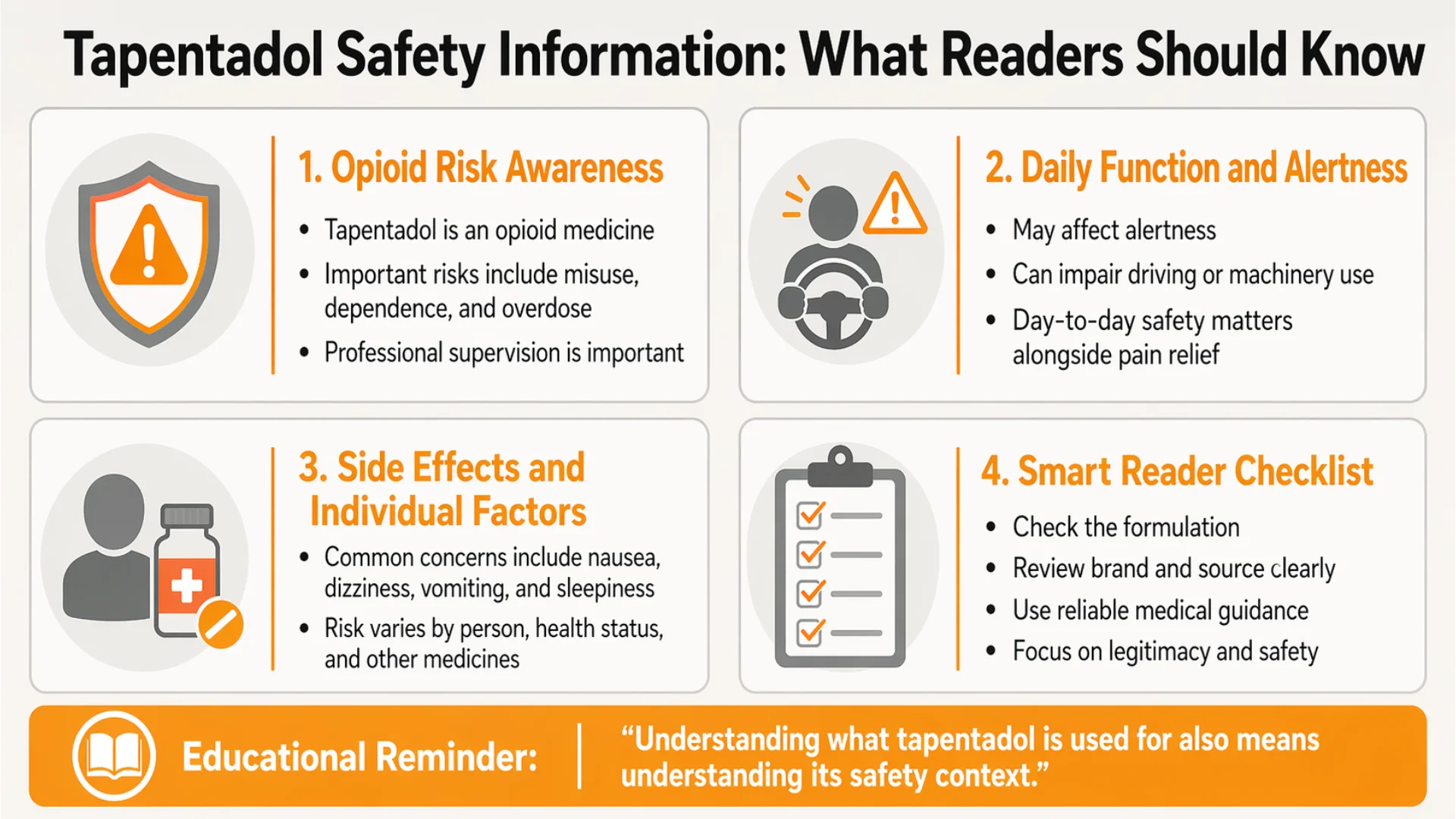 What Is Tapentadol Used For safety infographic covering opioid risk awareness, alertness effects, side effects, and smart reader safety checklist