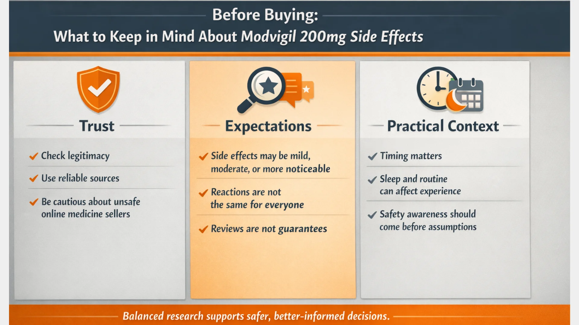 Infographic about modvigil 200mg side effects, covering trust, expectations, and practical context before buying online
