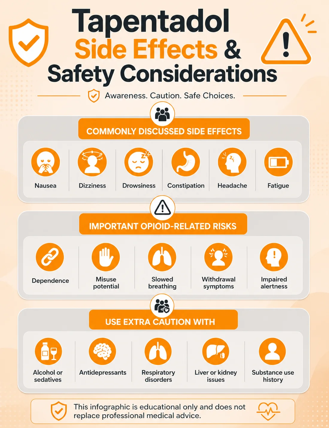 Mobile infographic explaining Tapentadol side effects, opioid-related risks, and safety precautions.