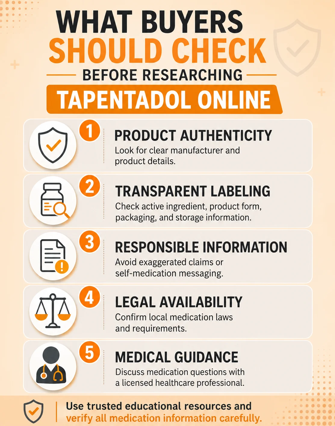 Mobile infographic showing a Tapentadol online buyer awareness checklist with authenticity, labeling, legal availability, and medical guidance tips.