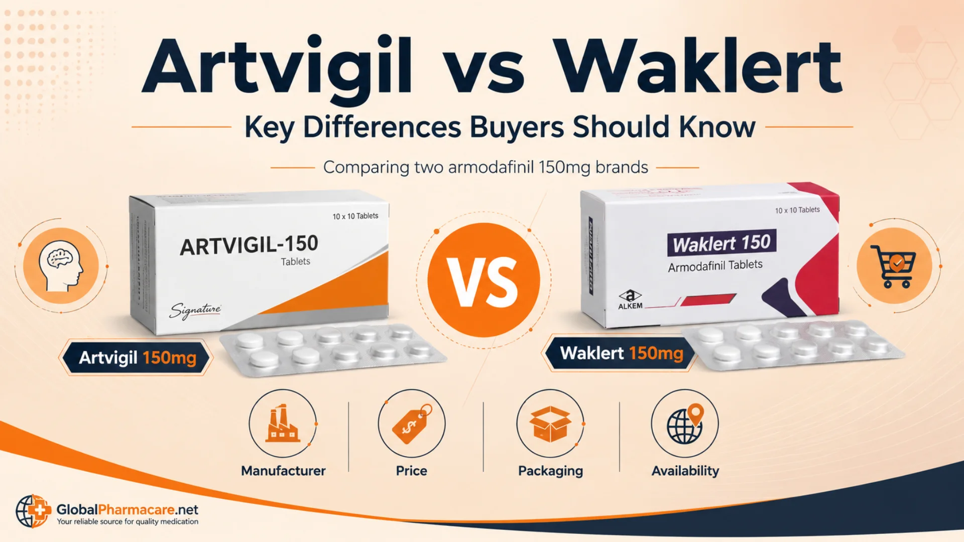 You are currently viewing Artvigil vs Waklert: Key Differences Buyers Should Know
