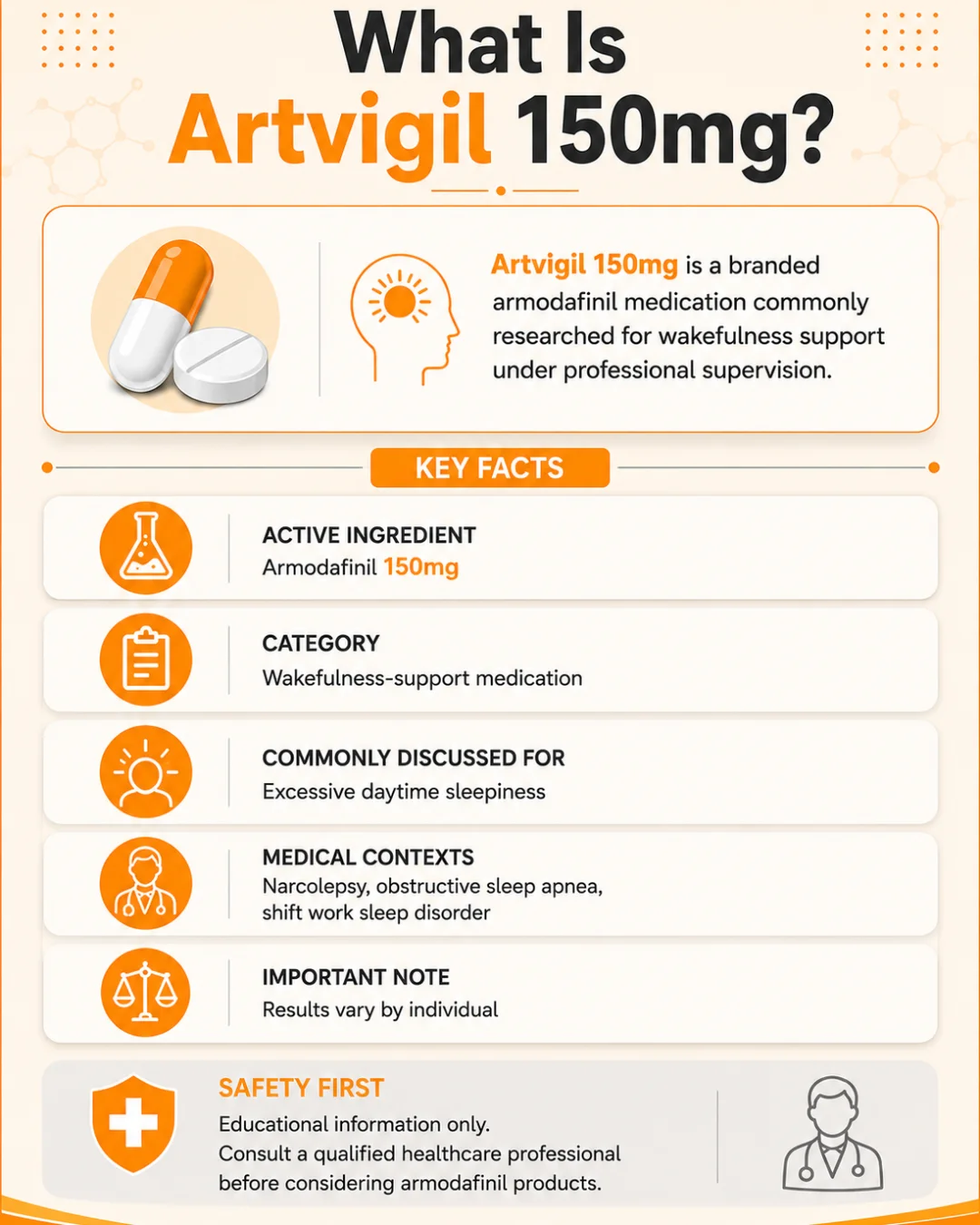 What is Artvigil 150mg mobile infographic explaining armodafinil, wakefulness support, key facts, medical contexts, and safety guidance.