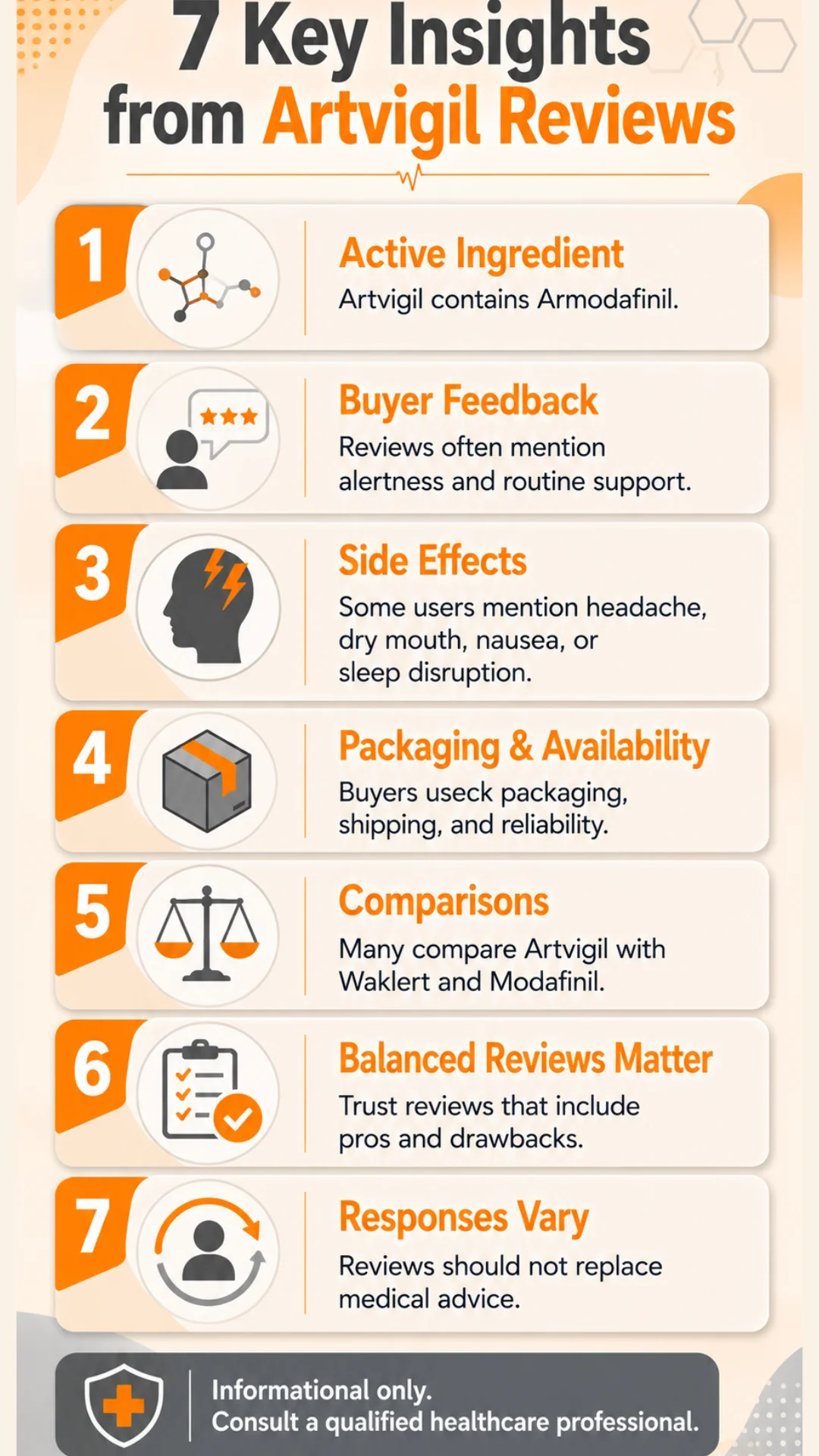 Artvigil Reviews mobile infographic showing 7 key insights about Armodafinil, buyer feedback, side effects, packaging, comparisons, balanced reviews, and medical advice.