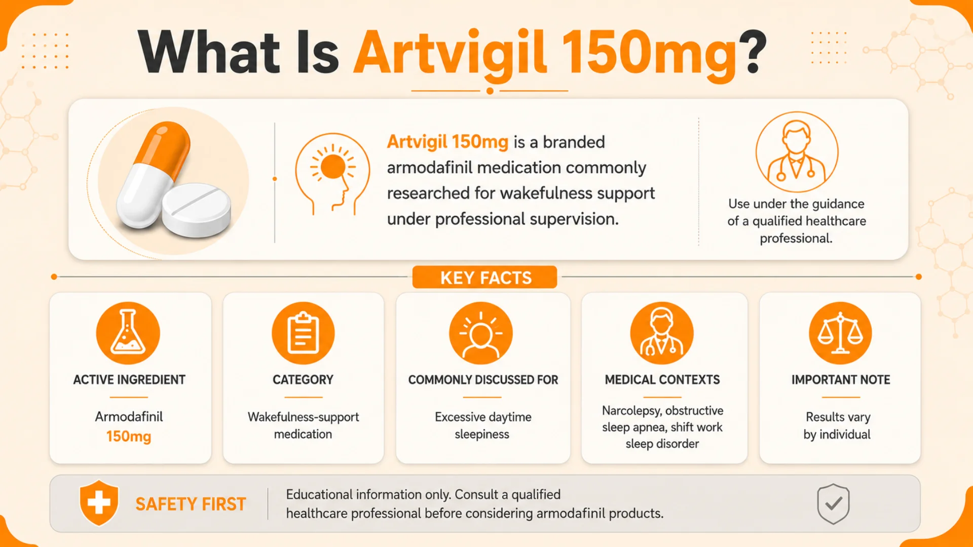 What is Artvigil 150mg infographic explaining armodafinil, wakefulness support, common medical contexts, key facts, and safety guidance.