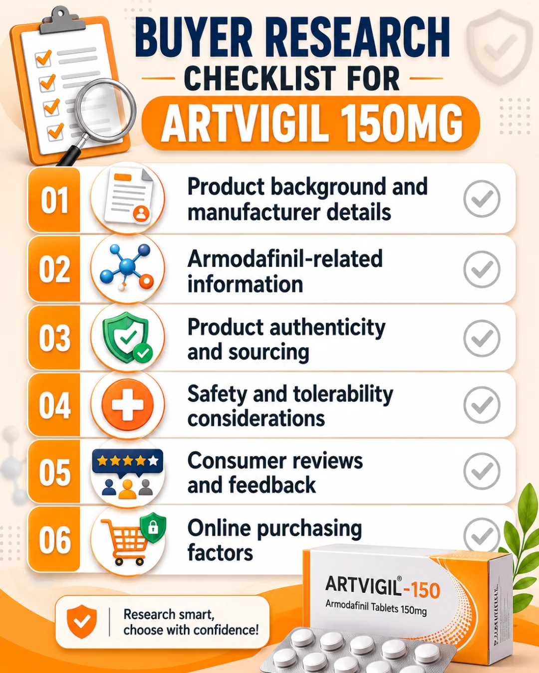 Mobile infographic showing a buyer research checklist for Artvigil 150mg with product background, authenticity, safety, reviews, and online purchasing factors.