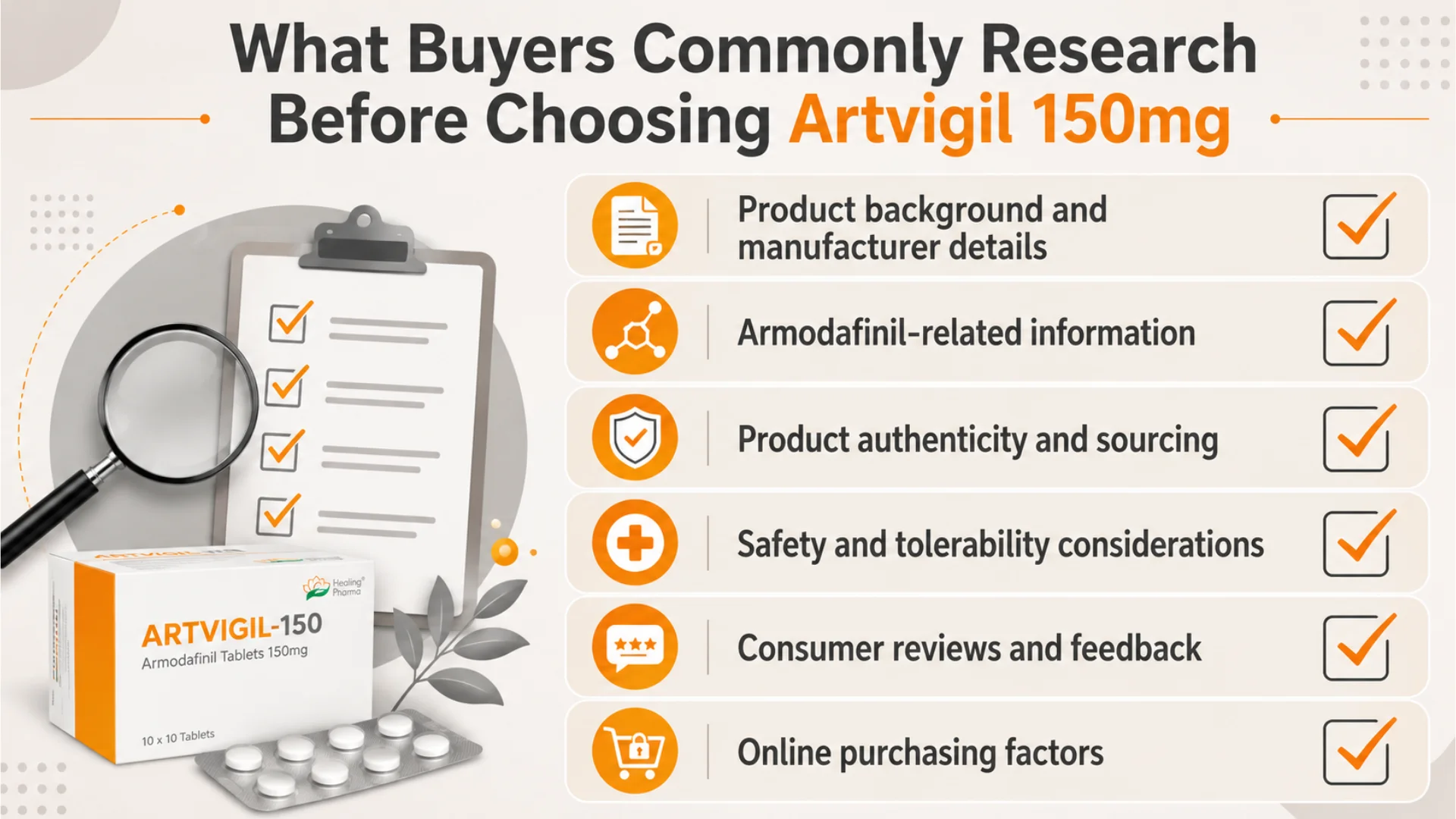 Infographic checklist showing what buyers commonly research before choosing artvigil 150mg, including authenticity, safety, reviews, and online purchasing factors.